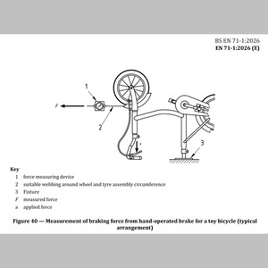 Brakes Performance Tester for Toy Bicycles EN 71-1 : 2026 (Model: SFT S1-5022)